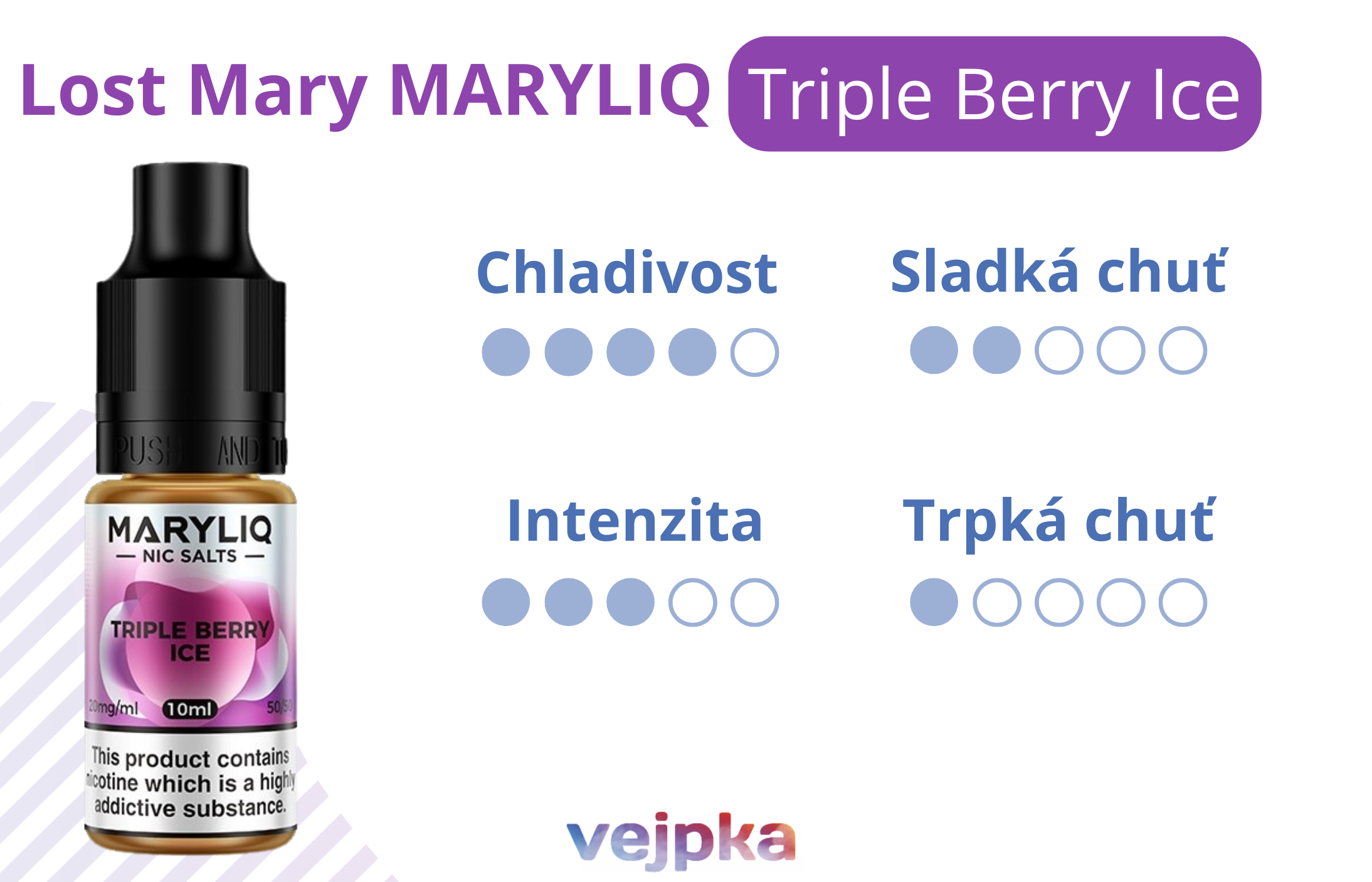 MARYLIQ TRIPLE BERRY ICE